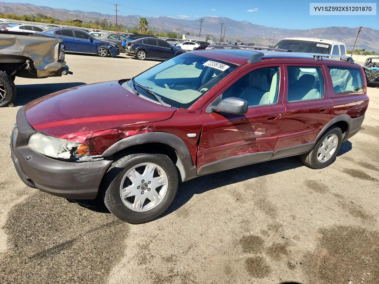 VOLVO XC70 2005, VIN YV1SZ592X51201870