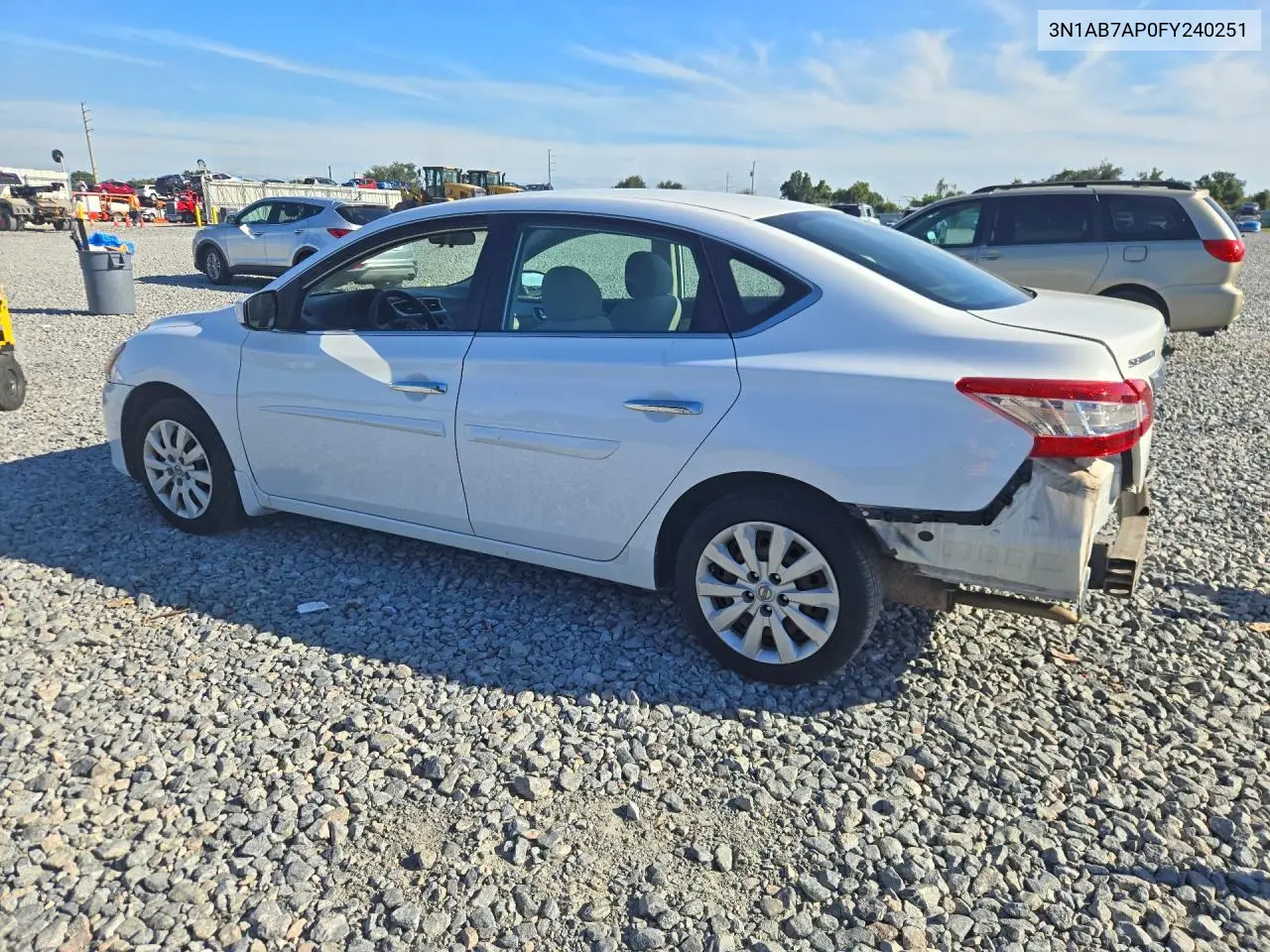 2015 NISSAN SENTRA VIN 3N1AB7AP0FY240251 — фото 2