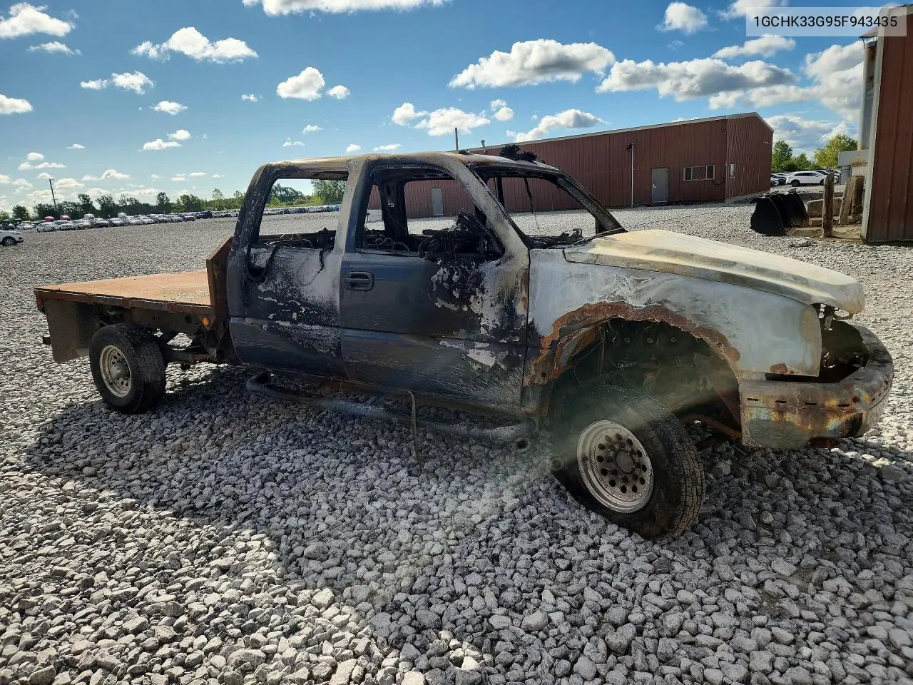 2005 CHEVROLET SILVERADO VIN 1GCHK33G95F943435 — фото 4