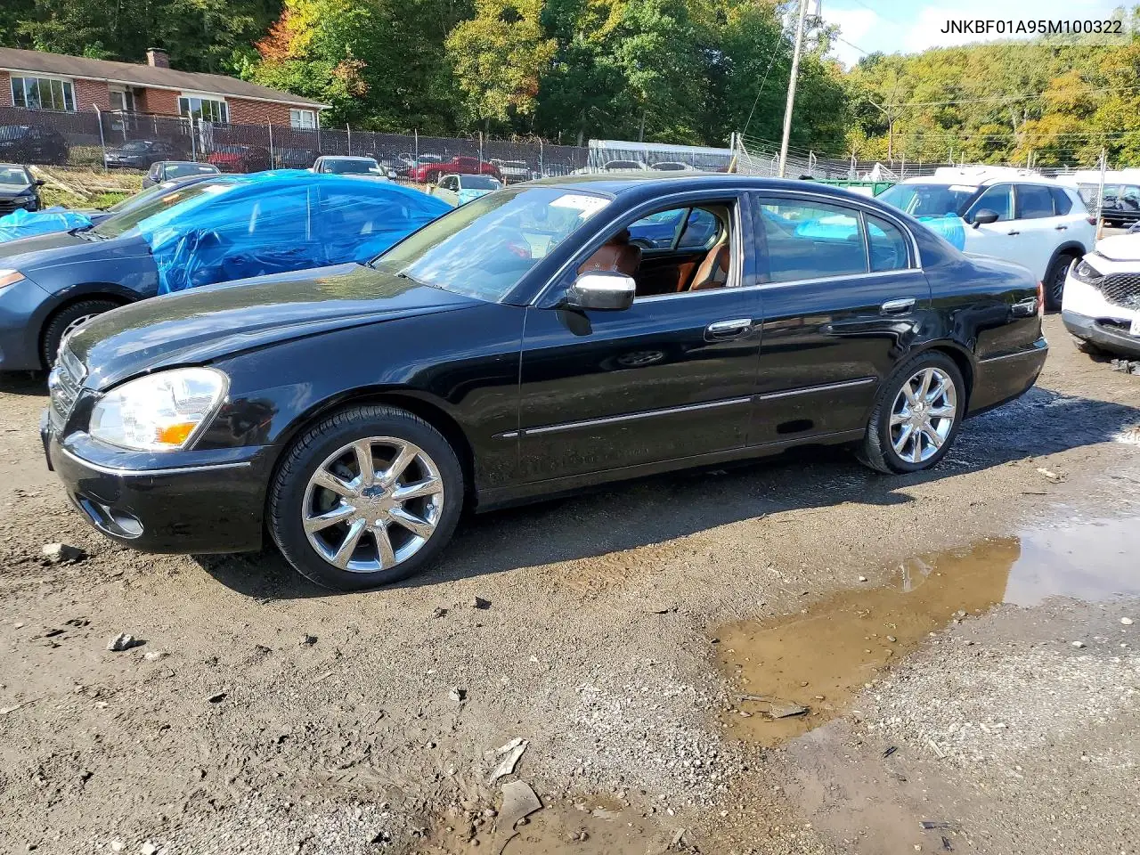 INFINITI Q45 2005, VIN JNKBF01A95M100322
