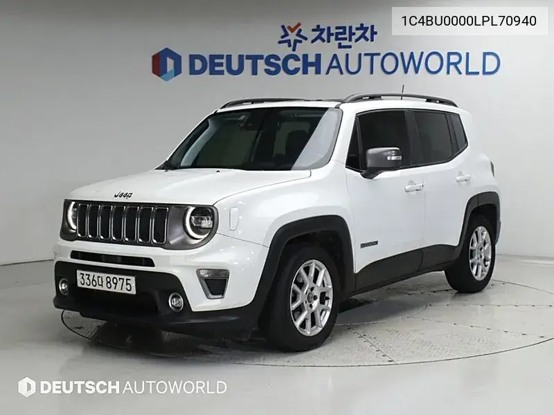 JEEP RENEGADE 2020, VIN 1C4BU0000LPL70940