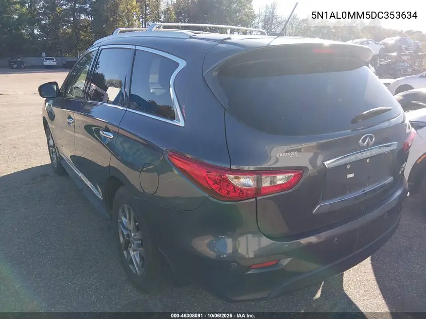 2013 INFINITI JX VIN 5N1AL0MM5DC353634 — фото 3