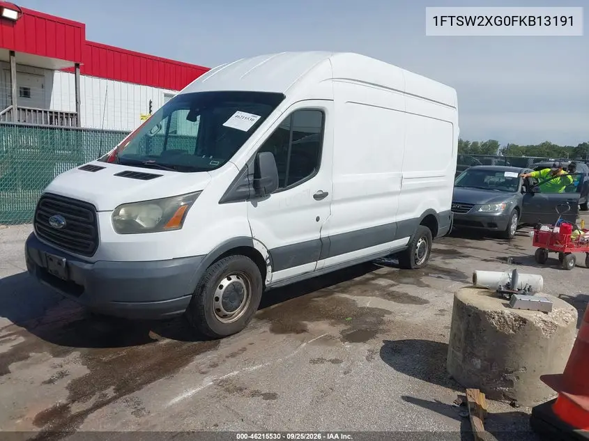 2015 FORD TRANSIT VIN 1FTSW2XG0FKB13191 — фото 2