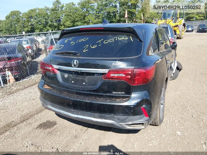 2020 ACURA MDX VIN 5J8YD4H39LL050252 — фото 15