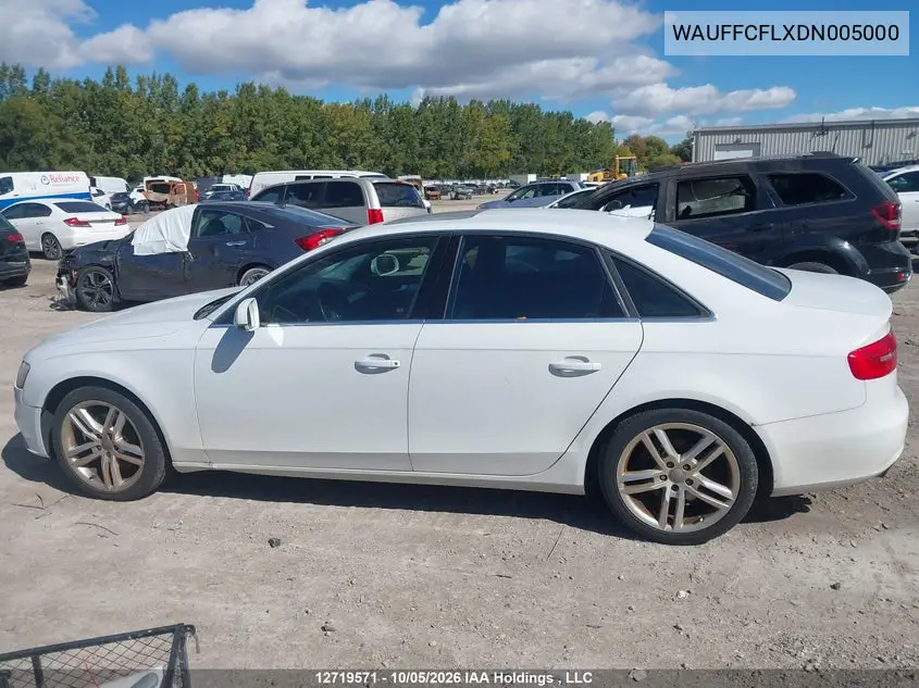 2013 AUDI A4 VIN WAUFFCFLXDN005000 — фото 14
