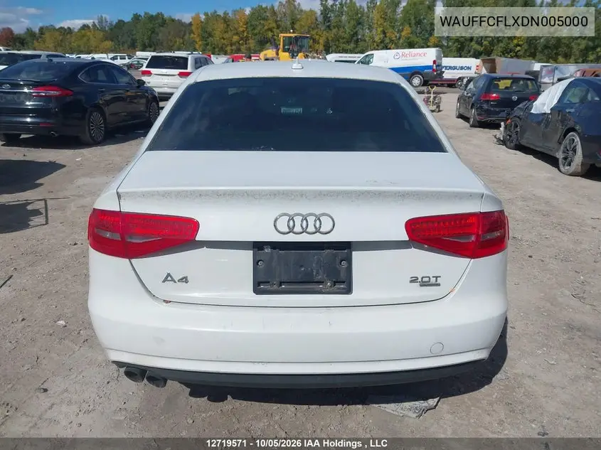 2013 AUDI A4 VIN WAUFFCFLXDN005000 — фото 16