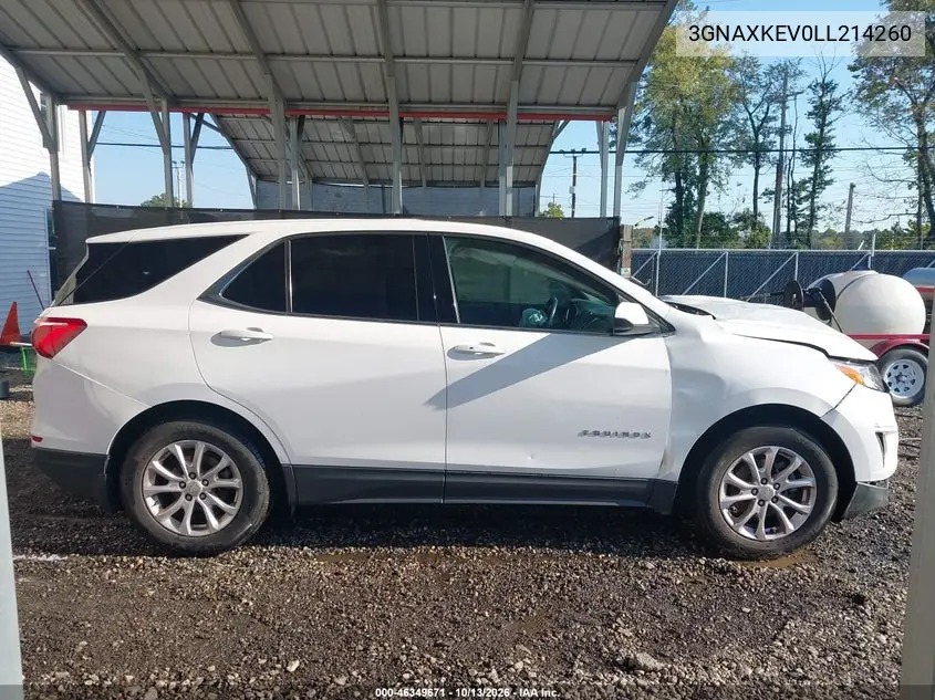 2020 CHEVROLET EQUINOX VIN 3GNAXKEV0LL214260 — фото 13