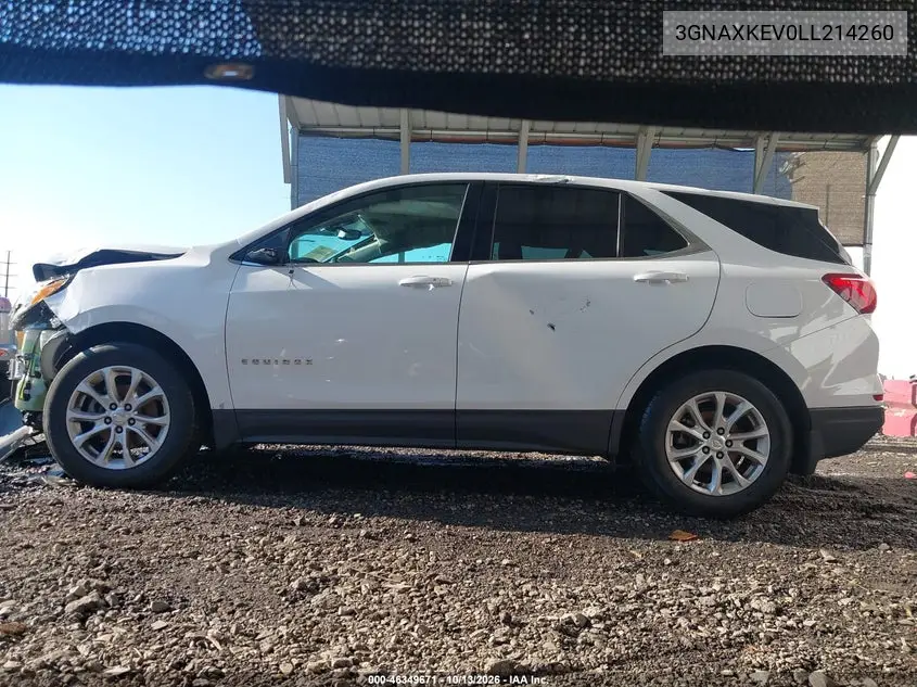 2020 CHEVROLET EQUINOX VIN 3GNAXKEV0LL214260 — фото 14