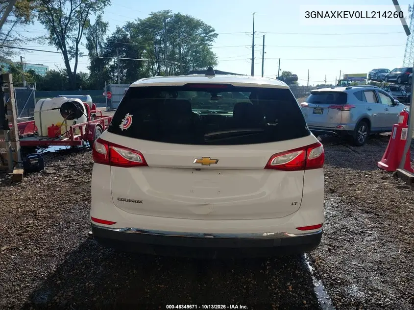 2020 CHEVROLET EQUINOX VIN 3GNAXKEV0LL214260 — фото 16