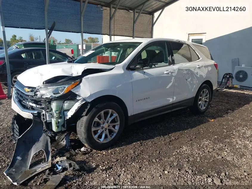 2020 CHEVROLET EQUINOX VIN 3GNAXKEV0LL214260 — фото 2