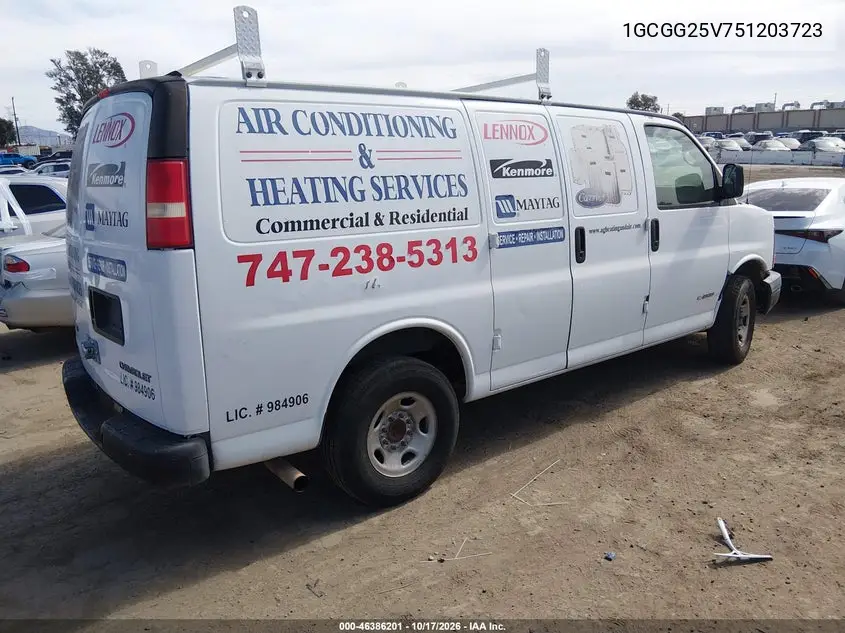 2005 CHEVROLET EXPRESS VIN 1GCGG25V751203723 — фото 4
