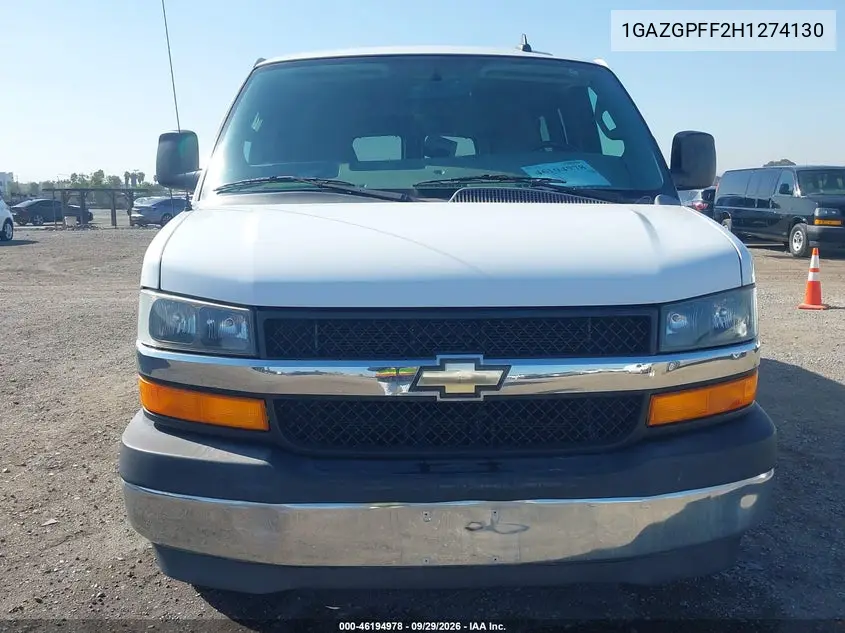 2017 CHEVROLET EXPRESS VIN 1GAZGPFF2H1274130 — фото 17