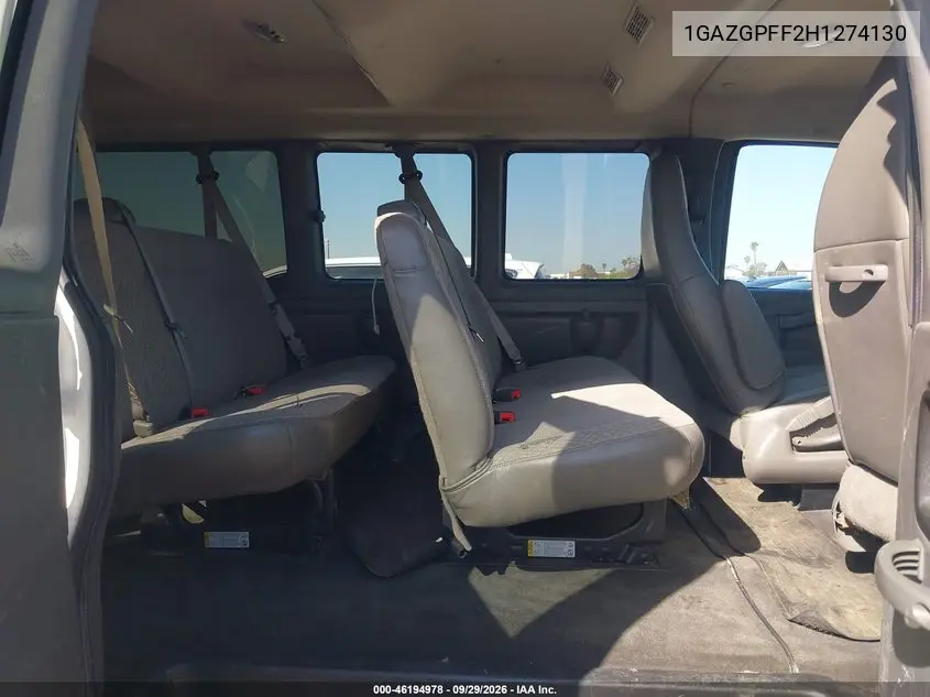 2017 CHEVROLET EXPRESS VIN 1GAZGPFF2H1274130 — фото 8