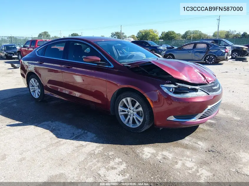 CHRYSLER 200 2015, VIN 1C3CCCAB9FN587000