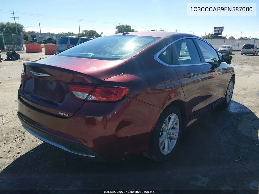 2015 CHRYSLER 200 VIN 1C3CCCAB9FN587000 — фото 4