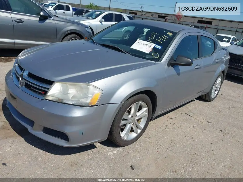 2013 DODGE AVENGER VIN 1C3CDZAG9DN632509 — фото 2