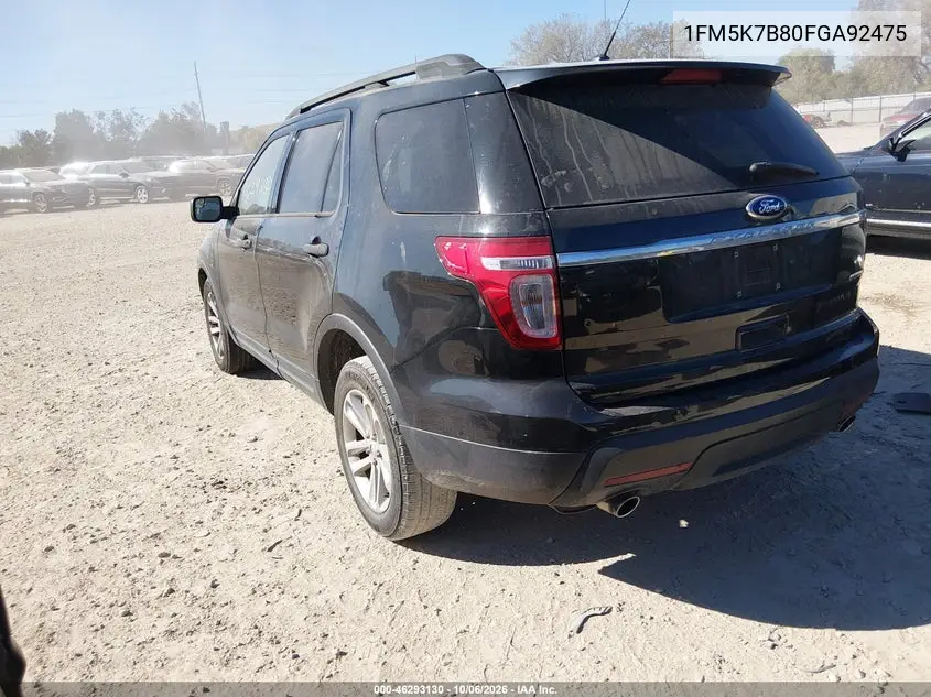 2015 FORD EXPLORER VIN 1FM5K7B80FGA92475 — фото 3