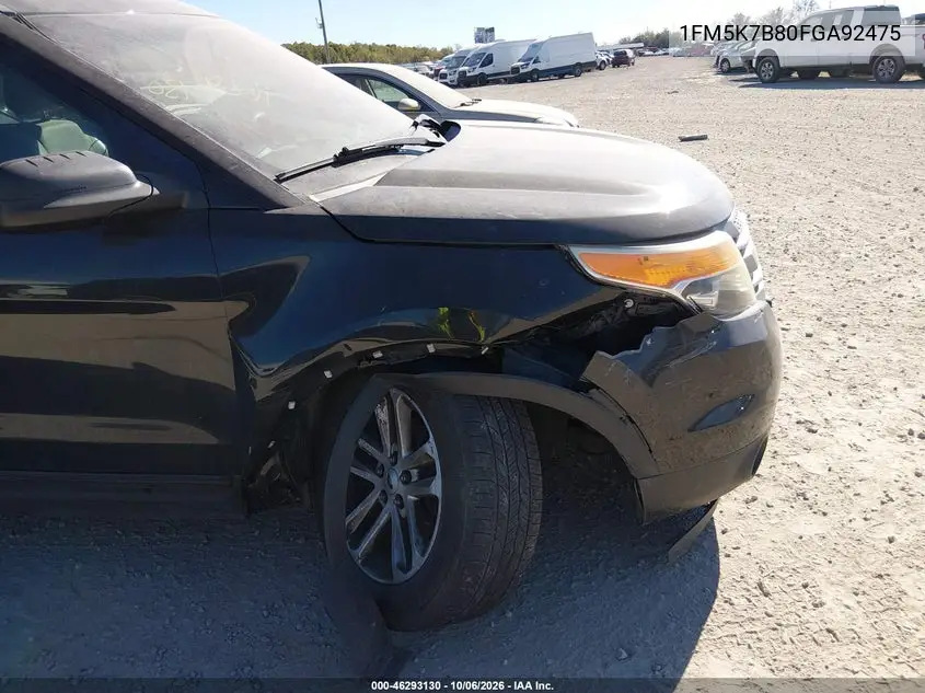 2015 FORD EXPLORER VIN 1FM5K7B80FGA92475 — фото 6