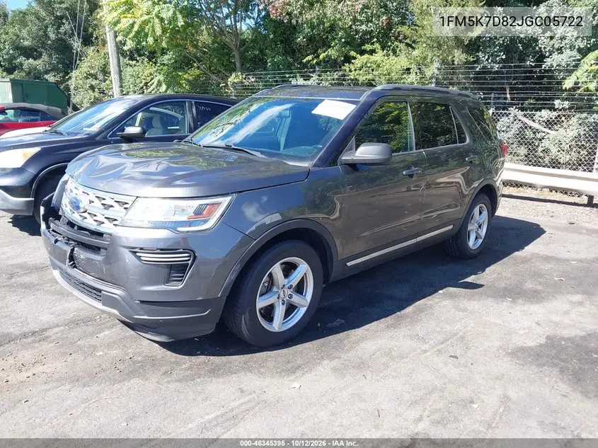 2018 FORD EXPLORER VIN 1FM5K7D82JGC05722 — фото 2