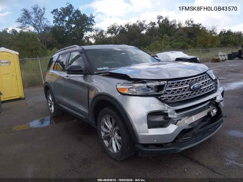 FORD EXPLORER 2020, VIN 1FMSK8FH0LGB43570