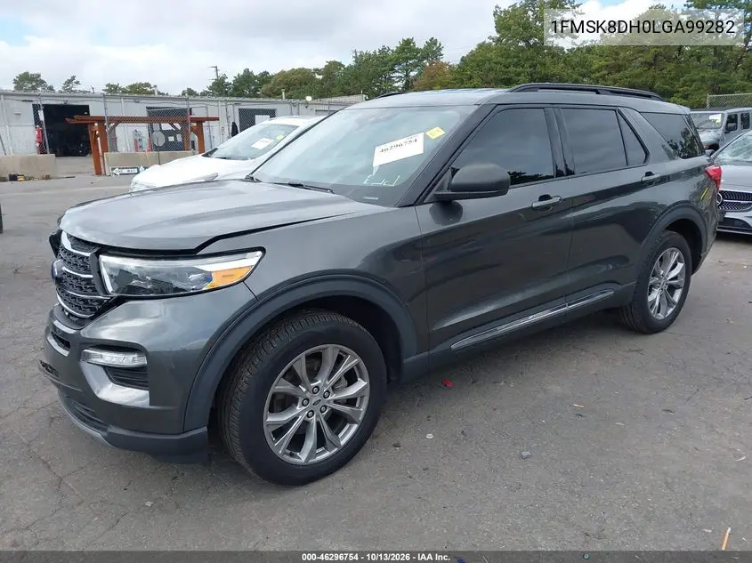 2020 FORD EXPLORER VIN 1FMSK8DH0LGA99282 — фото 2