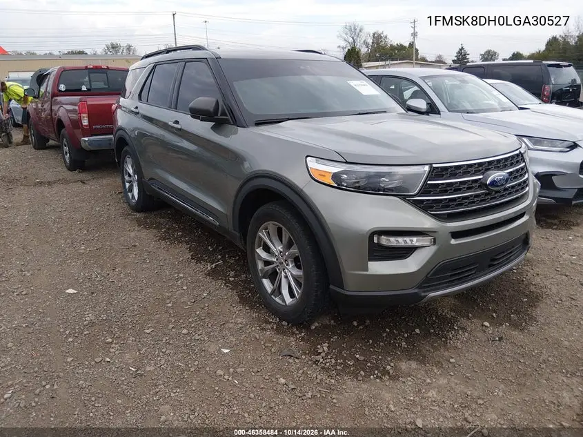 FORD EXPLORER 2020, VIN 1FMSK8DH0LGA30527
