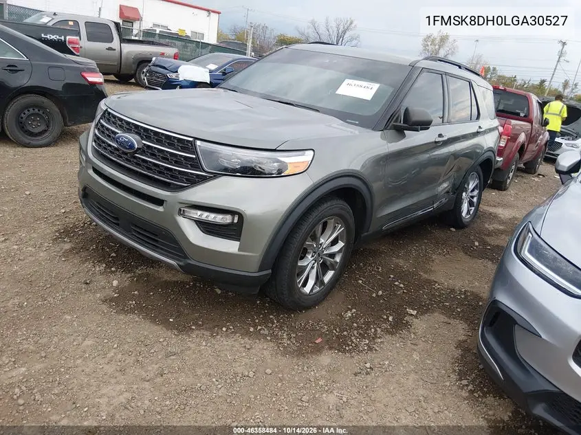 2020 FORD EXPLORER VIN 1FMSK8DH0LGA30527 — фото 2