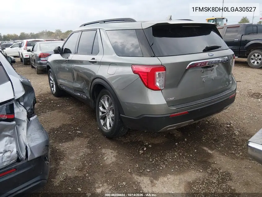 2020 FORD EXPLORER VIN 1FMSK8DH0LGA30527 — фото 3