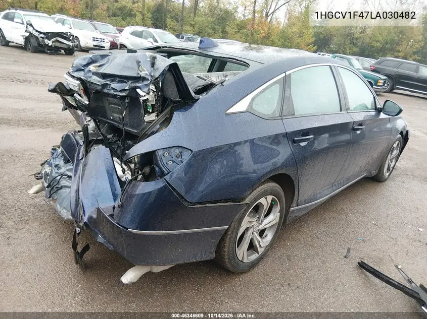 2020 HONDA ACCORD VIN 1HGCV1F47LA030482 — фото 4