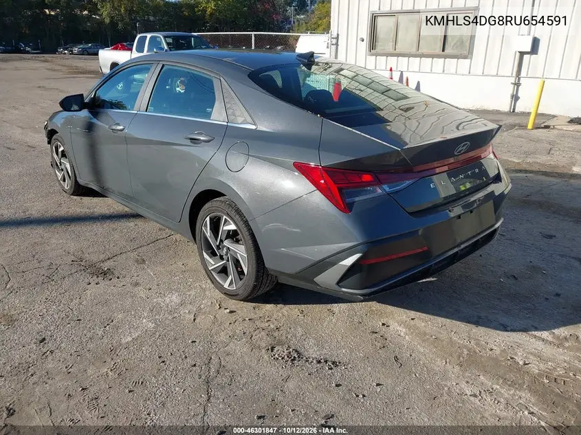 2024 HYUNDAI ELANTRA VIN KMHLS4DG8RU654591 — фото 3
