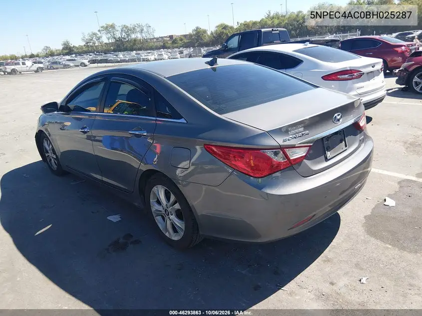 2011 HYUNDAI SONATA VIN 5NPEC4AC0BH025287 — фото 3