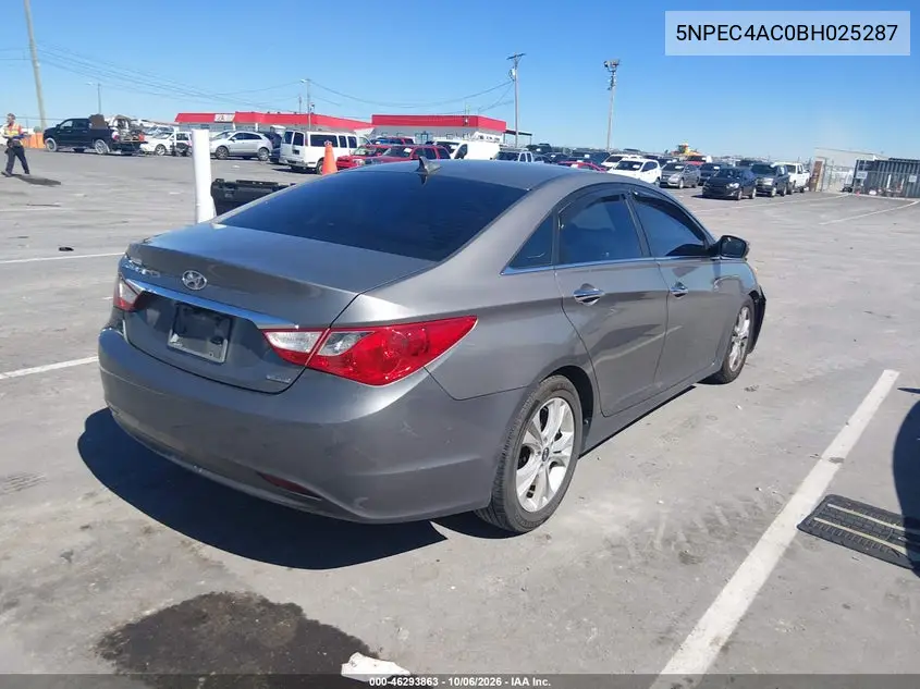 2011 HYUNDAI SONATA VIN 5NPEC4AC0BH025287 — фото 4