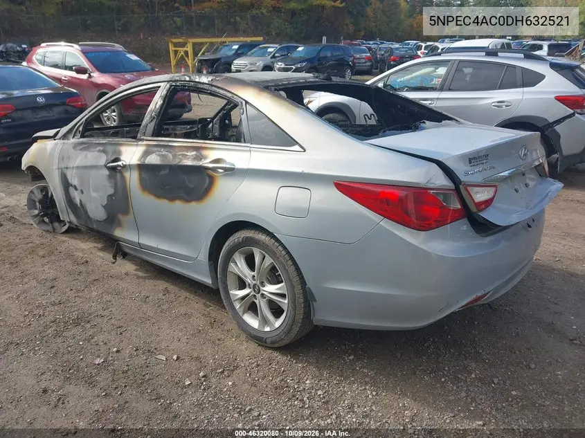 2013 HYUNDAI SONATA VIN 5NPEC4AC0DH632521 — фото 3