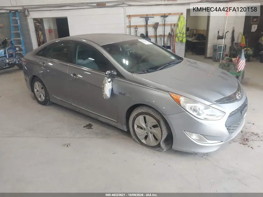 HYUNDAI SONATA 2015, VIN KMHEC4A42FA120158