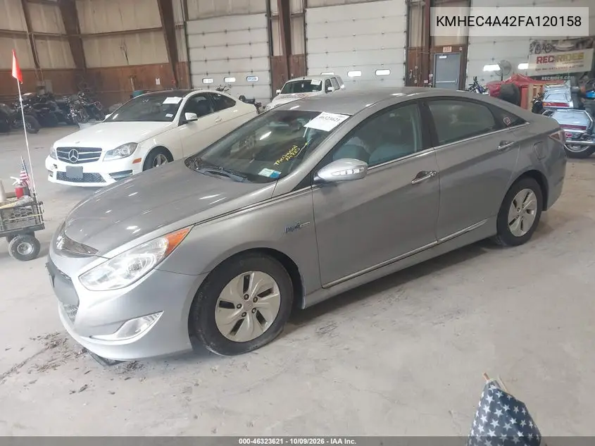 2015 HYUNDAI SONATA VIN KMHEC4A42FA120158 — фото 2