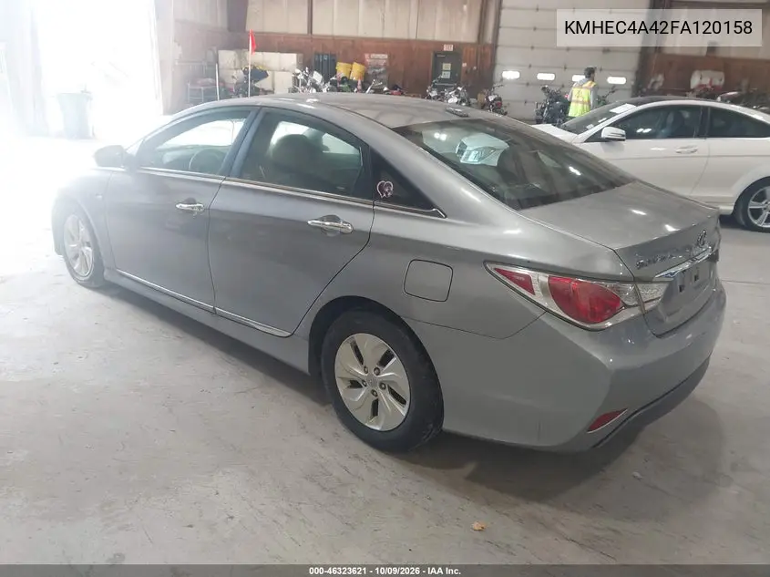 2015 HYUNDAI SONATA VIN KMHEC4A42FA120158 — фото 3