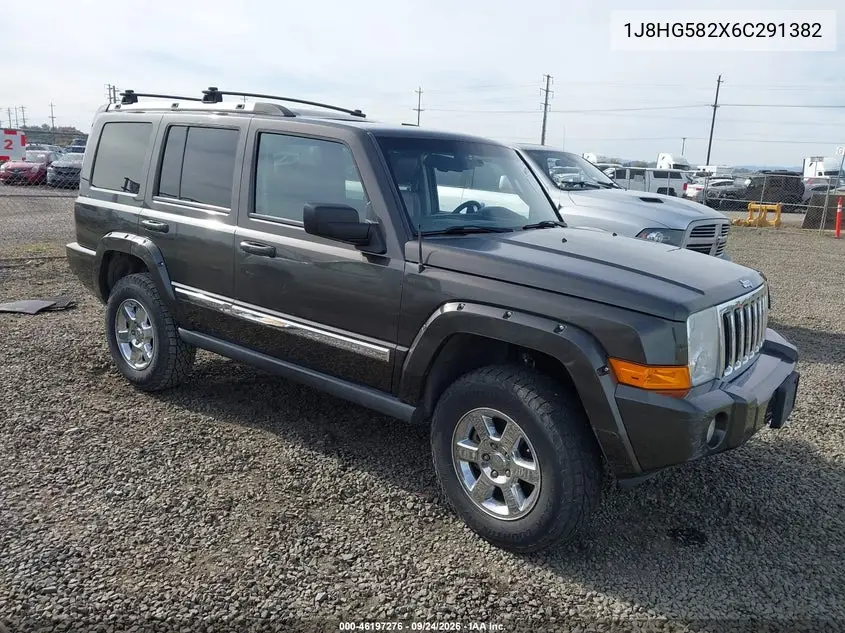 JEEP COMMANDER 2006, VIN 1J8HG582X6C291382