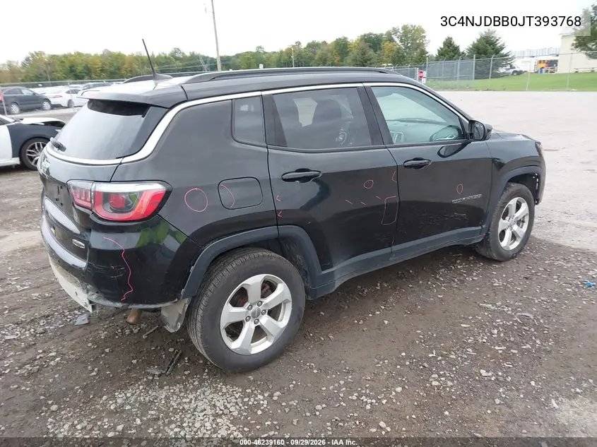 2018 JEEP COMPASS VIN 3C4NJDBB0JT393768 — фото 4