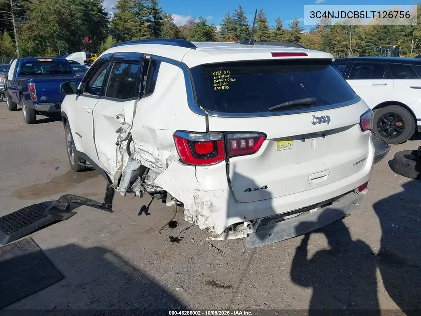 2020 JEEP COMPASS VIN 3C4NJDCB5LT126756 — фото 3