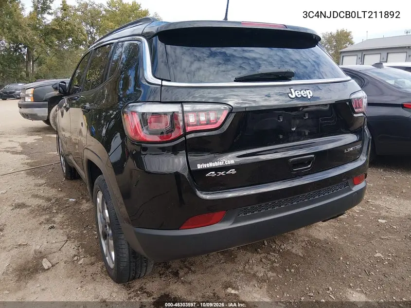 2020 JEEP COMPASS VIN 3C4NJDCB0LT211892 — фото 3