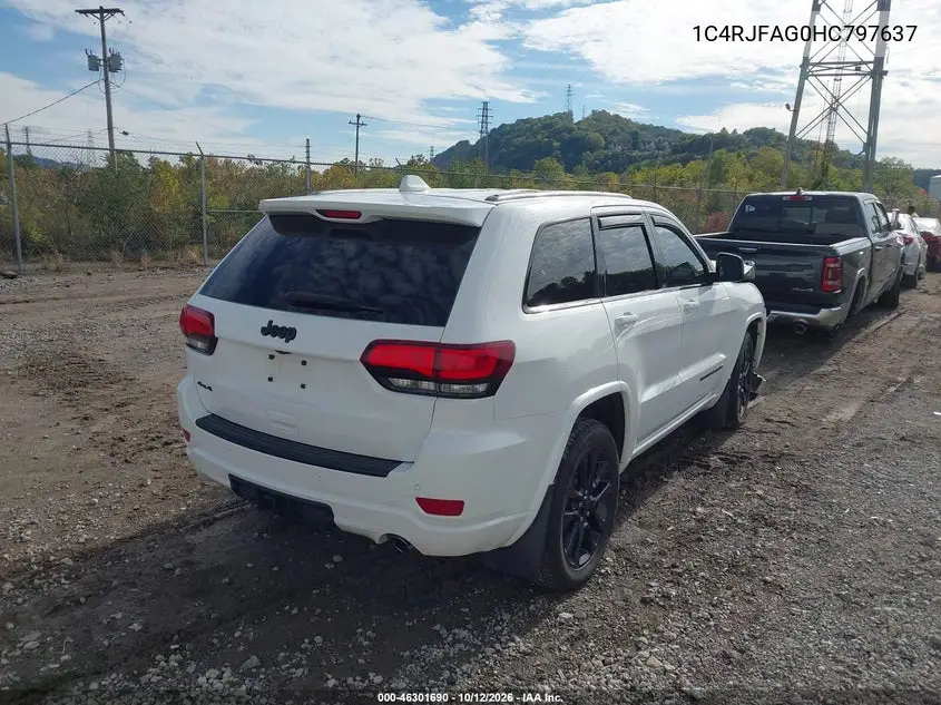 2017 JEEP GRAND CHEROKEE VIN 1C4RJFAG0HC797637 — фото 4