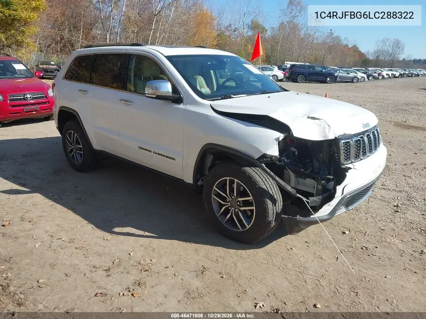 JEEP GRAND CHEROKEE 2020, VIN 1C4RJFBG6LC288322