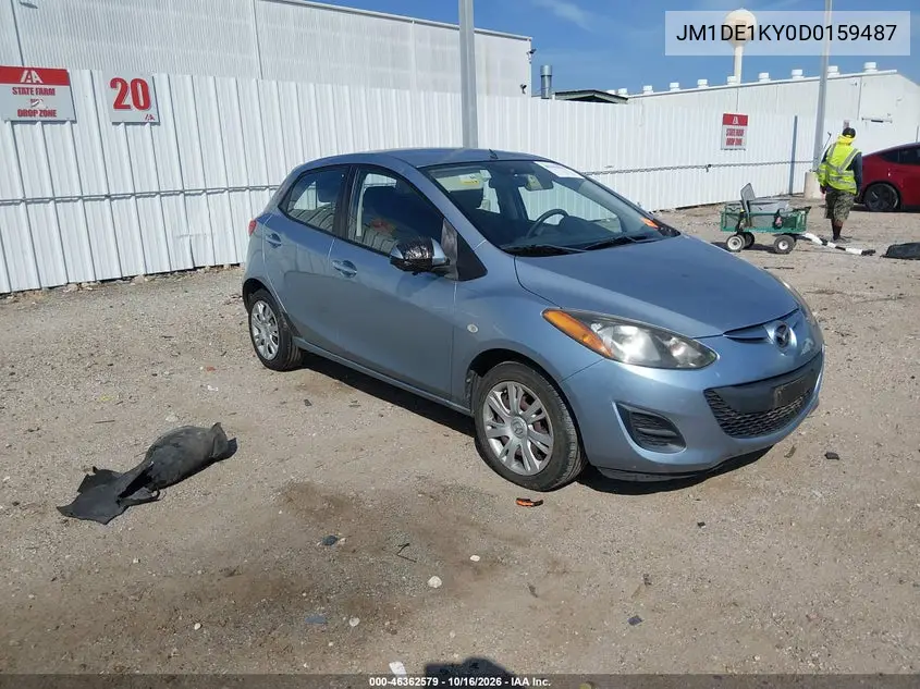 MAZDA 2 2013, VIN JM1DE1KY0D0159487