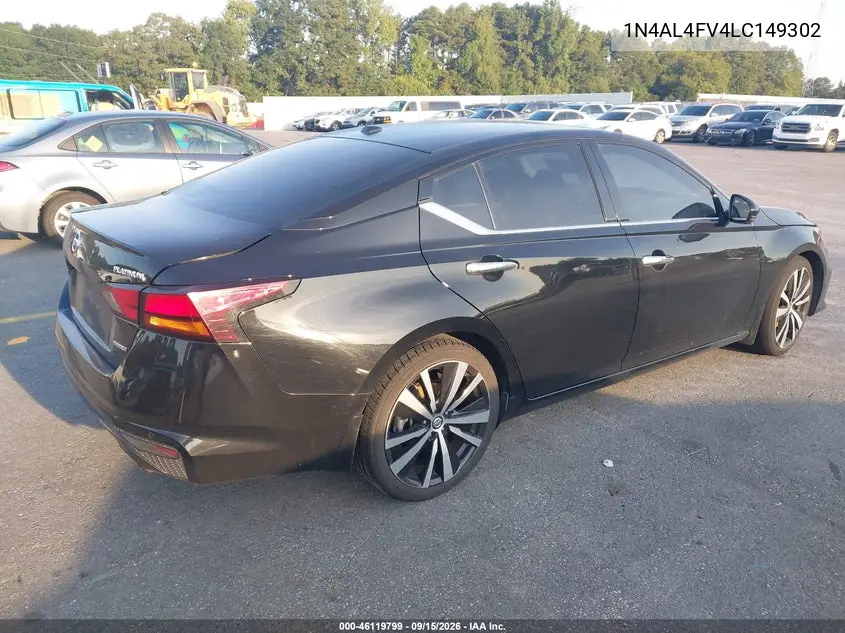 2020 NISSAN ALTIMA VIN 1N4AL4FV4LC149302 — фото 4