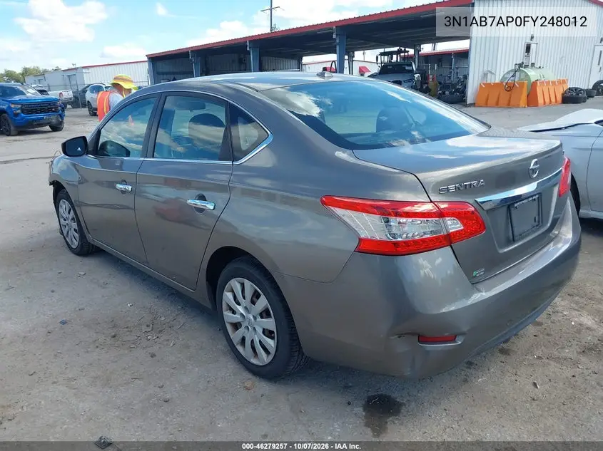 2015 NISSAN SENTRA VIN 3N1AB7AP0FY248012 — фото 3
