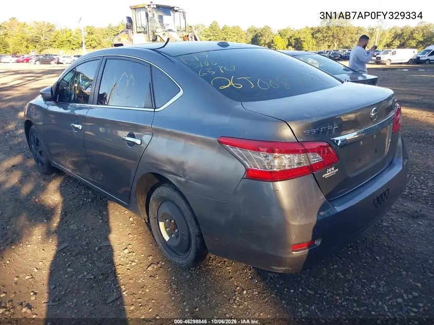 2015 NISSAN SENTRA VIN 3N1AB7AP0FY329334 — фото 3
