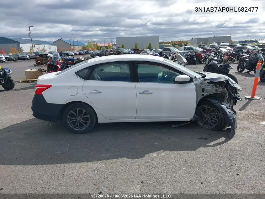 2017 NISSAN SENTRA VIN 3N1AB7AP0HL682477 — фото 12