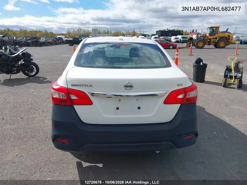 2017 NISSAN SENTRA VIN 3N1AB7AP0HL682477 — фото 15