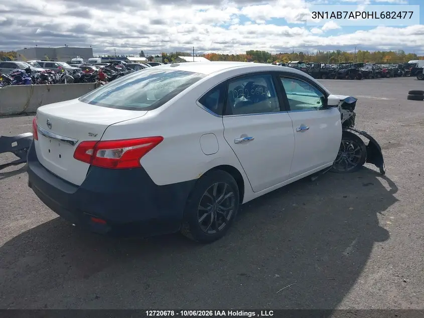 2017 NISSAN SENTRA VIN 3N1AB7AP0HL682477 — фото 4