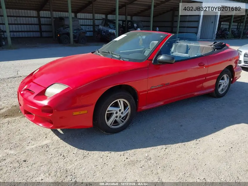 2000 PONTIAC SUNFIRE VIN 4G2JB32T0YB201682 — фото 2